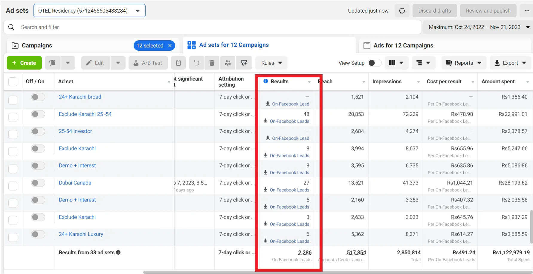 Above 1 Million Spent | codeskernel.com