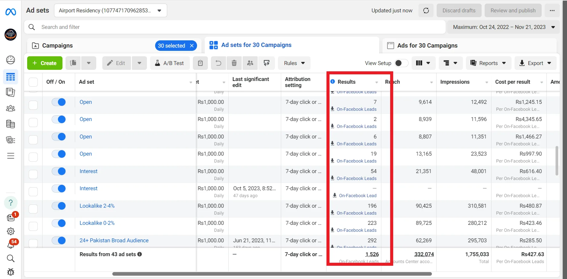 Generated Qualified Prospect | codeskernel.com